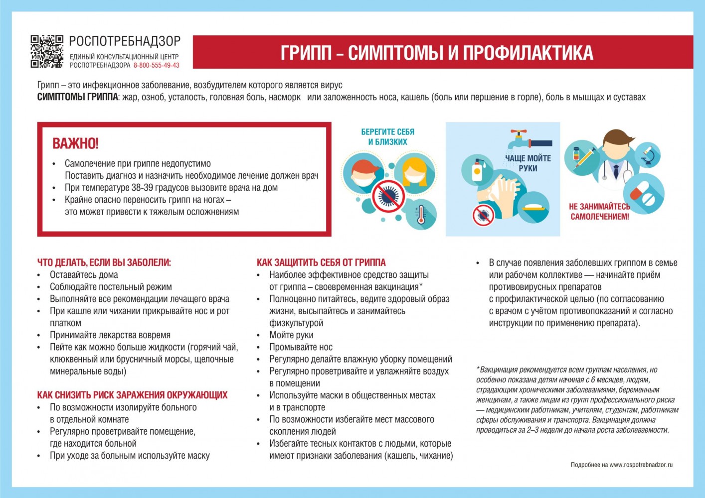 О профилактике гриппа, ОРВИ и COVID-19
