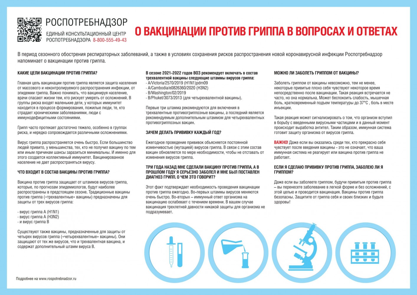 О профилактике гриппа, ОРВИ и COVID-19